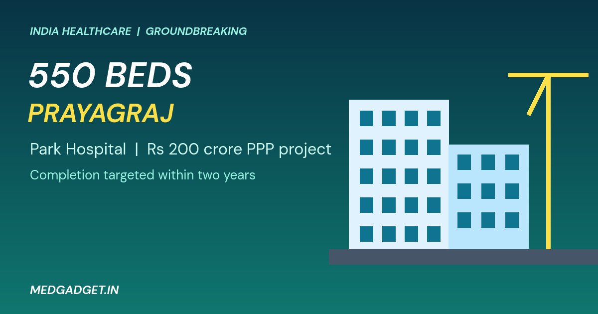 Graphic: 550-bed hospital in Prayagraj, Park Hospital groundbreaking for a Rs 200 crore multispeciality project