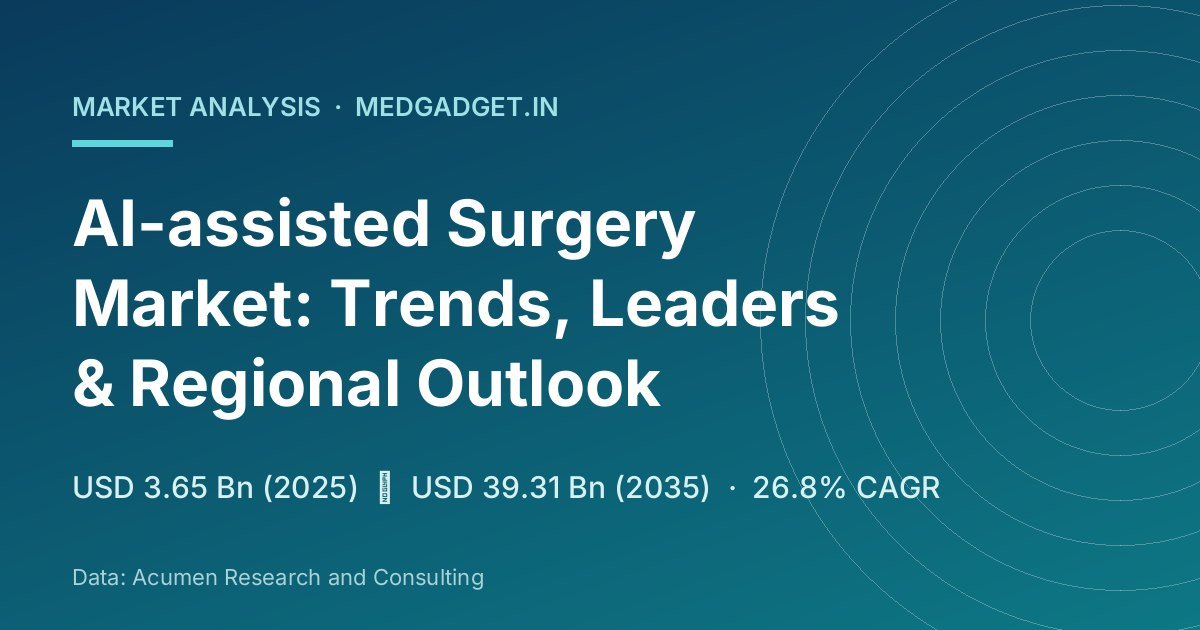 AI-assisted surgery market 2025 to 2035 growth from USD 3.65 billion to USD 39.31 billion