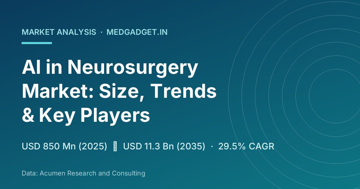 AI in neurosurgery market growth from USD 850 million in 2025 to USD 11.3 billion by 2035