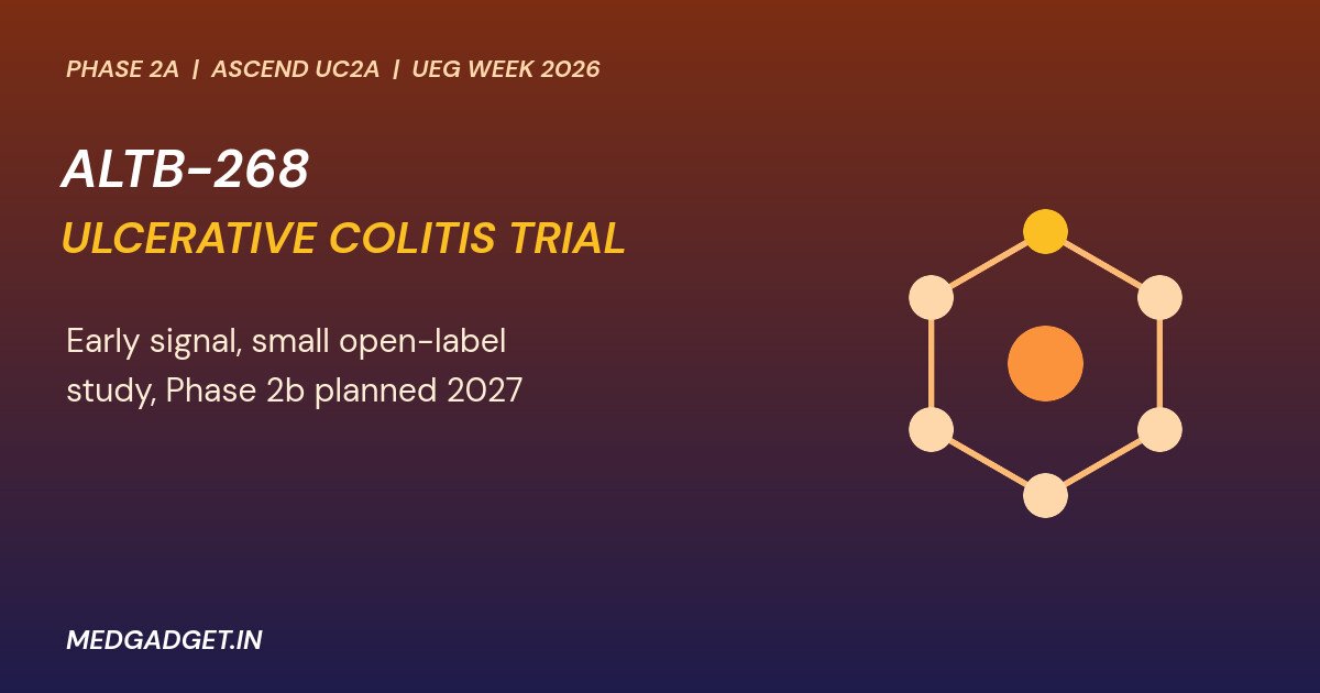 Graphic: ALTB-268 ulcerative colitis trial shown as a hexagon of connected cells