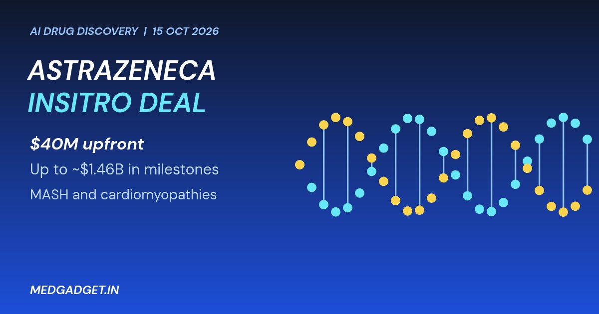 Graphic: AstraZeneca insitro AI drug discovery deal, $40 million upfront and up to $1.46 billion in milestones