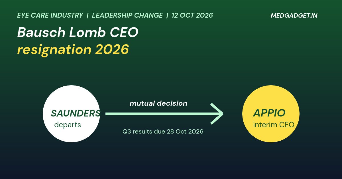 Bausch Lomb CEO resignation 2026: graphic showing Brent Saunders departing and Thomas Appio taking over as interim CEO