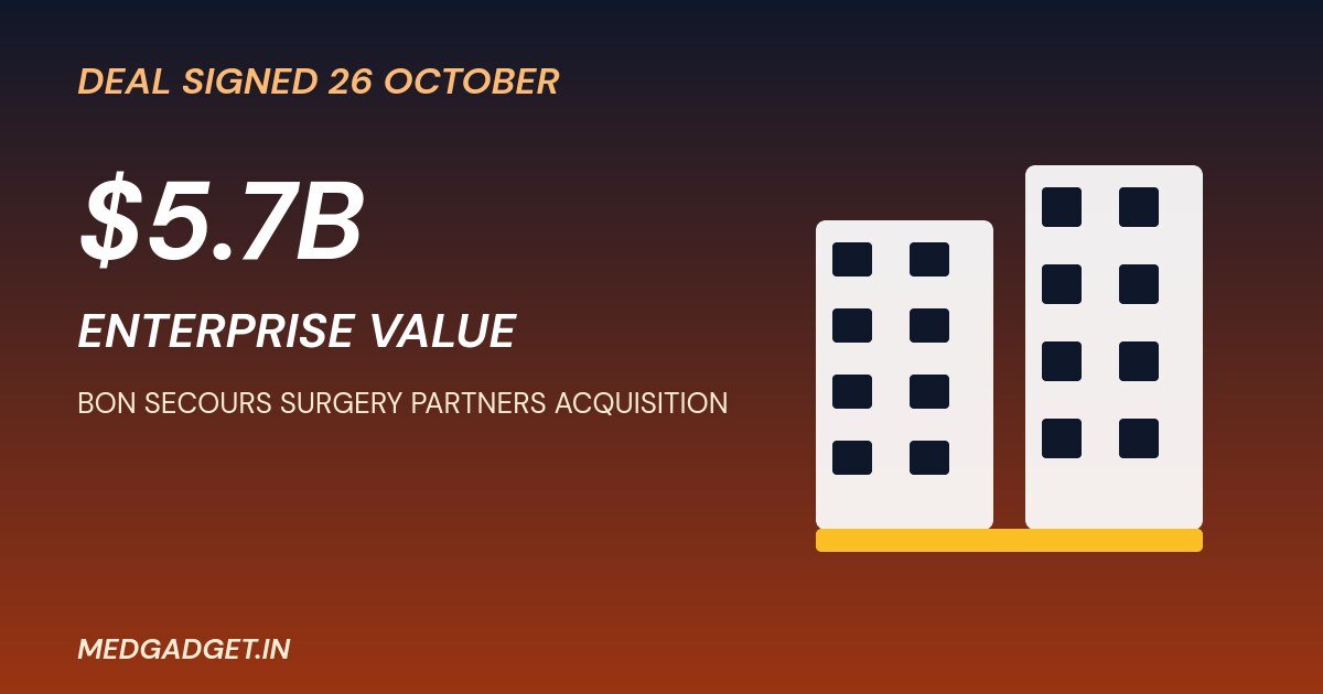Bon Secours Surgery Partners acquisition graphic showing a 5.7 billion dollar deal