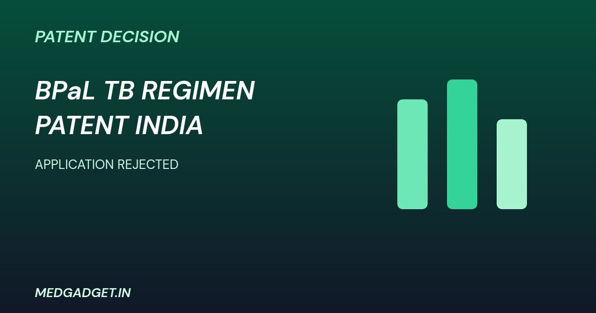 BPaL TB regimen patent India graphic about the rejected patent application