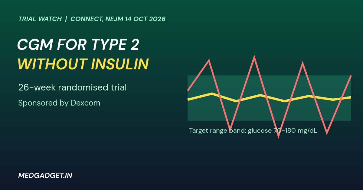 Graphic: continuous glucose monitoring for Type 2 diabetes, a steady glucose line inside the target range versus an erratic line