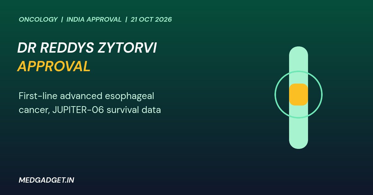 Graphic: Dr Reddy’s Zytorvi approval for esophageal cancer shown as a highlighted segment of the oesophagus