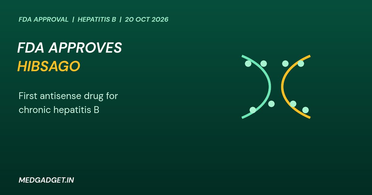 Graphic: FDA approves Hibsago for chronic hepatitis B, shown as a DNA-style strand
