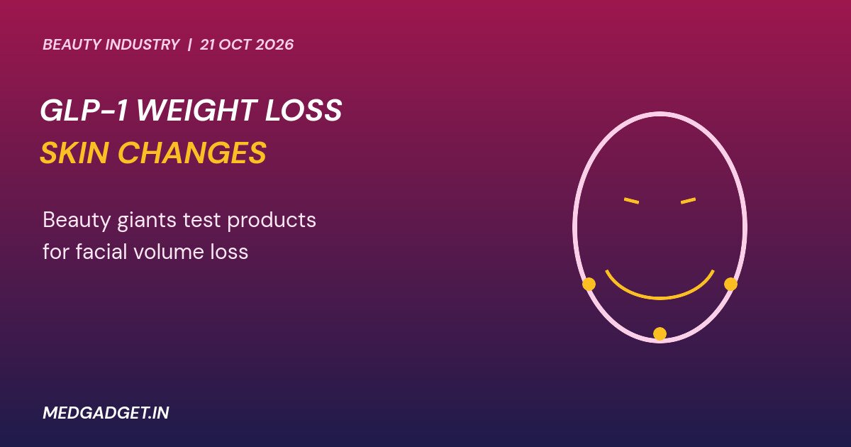 Graphic: GLP-1 weight loss skin changes shown as a face outline with volume-loss contours