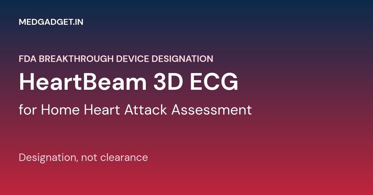 HeartBeam 3D ECG Breakthrough Device Designation featured graphic