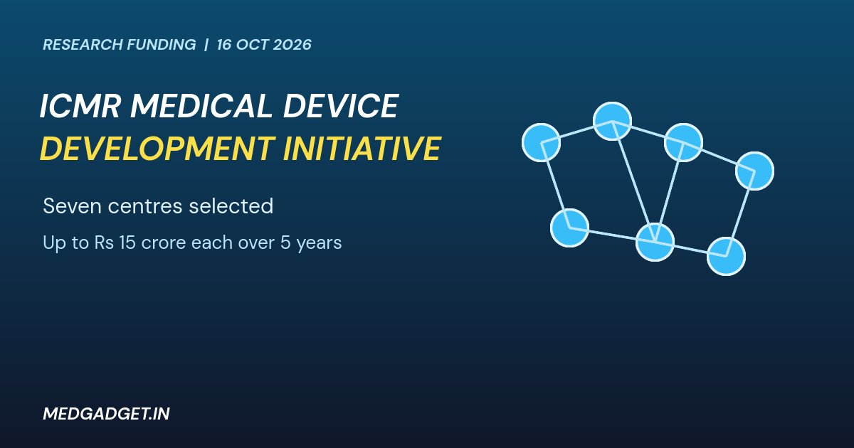 Graphic: ICMR medical device development initiative showing seven linked research centres