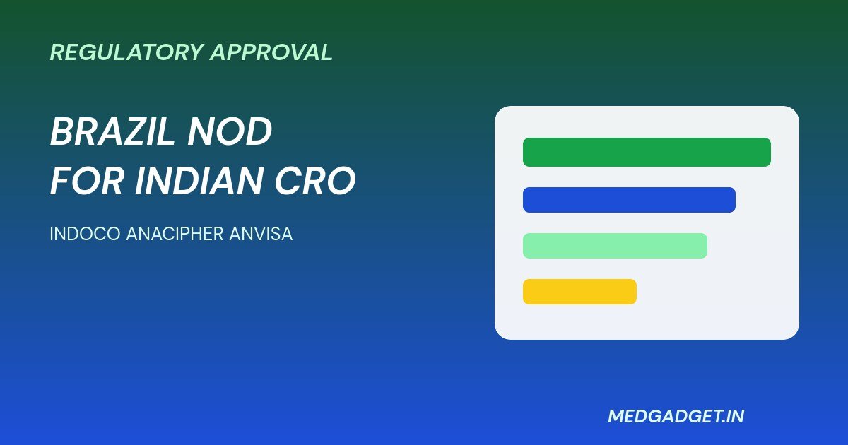 Indoco Remedies AnaCipher ANVISA approval graphic about Brazil regulatory clearance