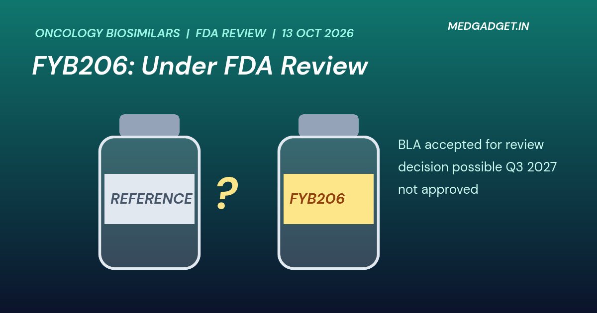 Graphic: Keytruda biosimilar FDA review of FYB206, a reference vial and a FYB206 vial with a question mark between them