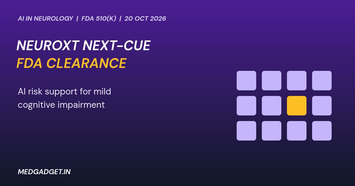 Graphic: NeuroXT NEXT-Cue FDA clearance with a grid of MRI slice squares