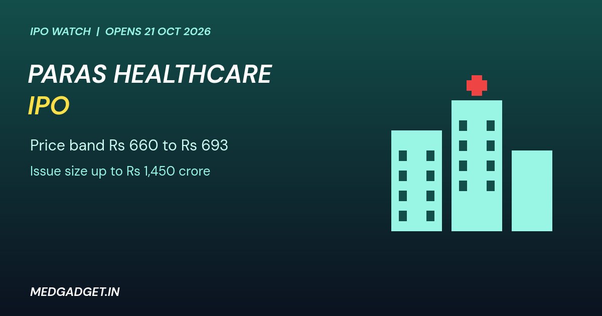 Graphic: Paras Healthcare IPO opening 21 October with a hospital building and the Rs 660 to Rs 693 price band