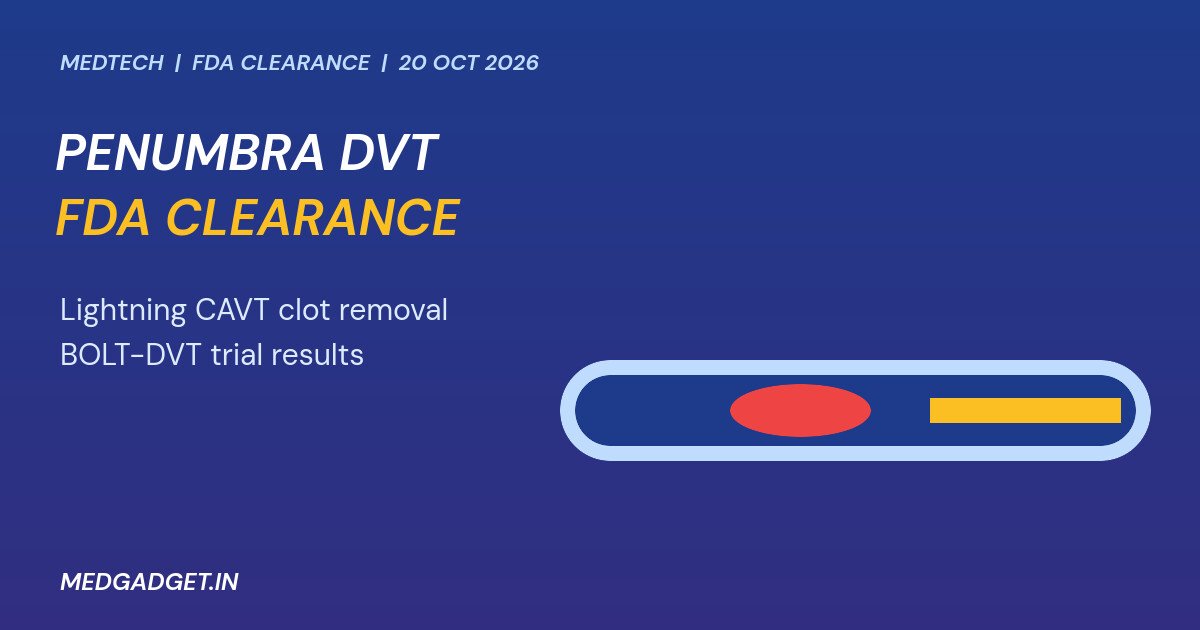 Graphic: Penumbra DVT FDA clearance showing a clot being removed from a vein
