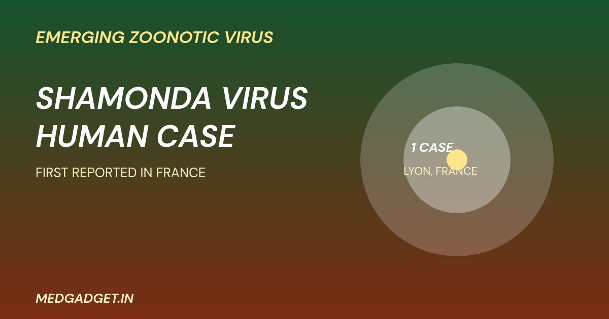 Shamonda virus human case graphic: one case reported in Lyon, France