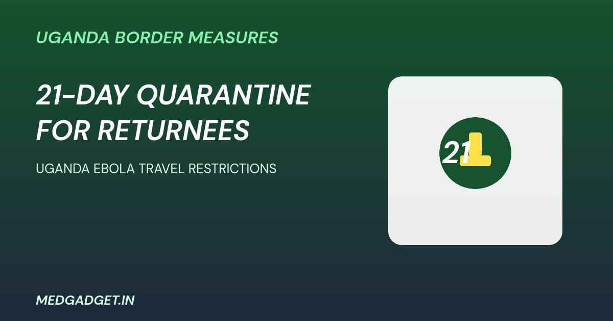 Uganda Ebola travel restrictions graphic showing a 21-day quarantine